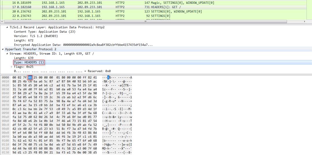 都 HTTP/3 了，HTTP/2 还不了解一下？