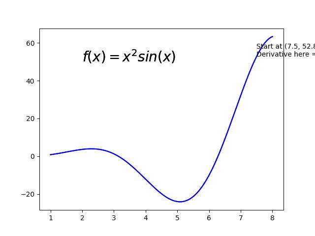 绁炵粡缃戠粶锛氭搴︿笅闄?></p> 
<p class=