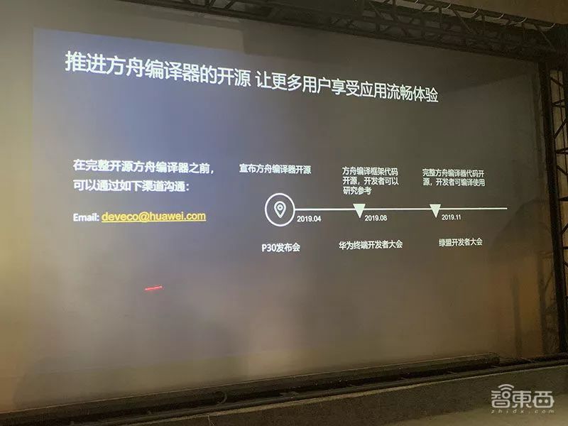 华为王成录：解密方舟编译器和EMUI未来四大演进方向！