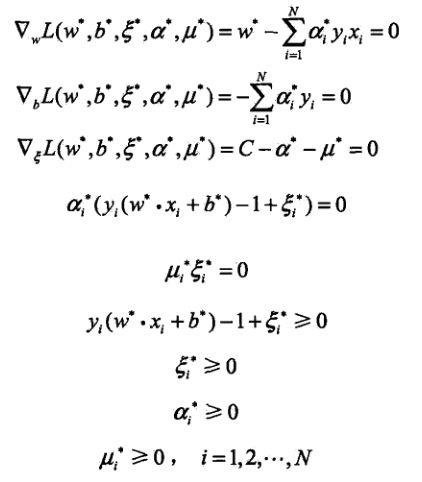 第四讲 支持向量机