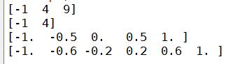 机器学习二十三：scikit-learn 支持向量机算法库总结