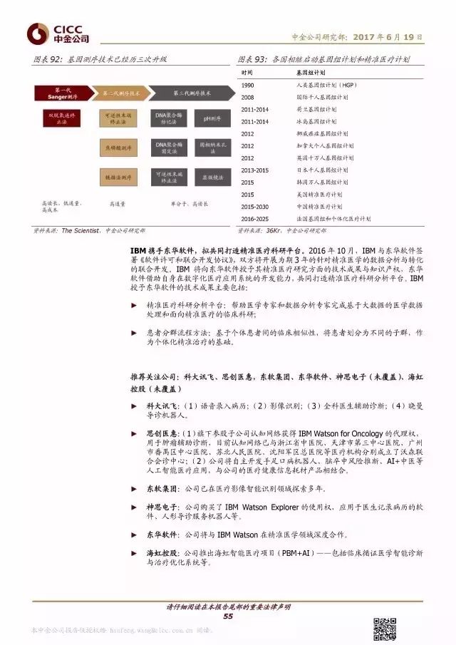 顶级报告:人工智能时代，10 年之后我们还能干什么？（收藏）