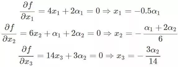 一文读懂支持向量机（SVM）