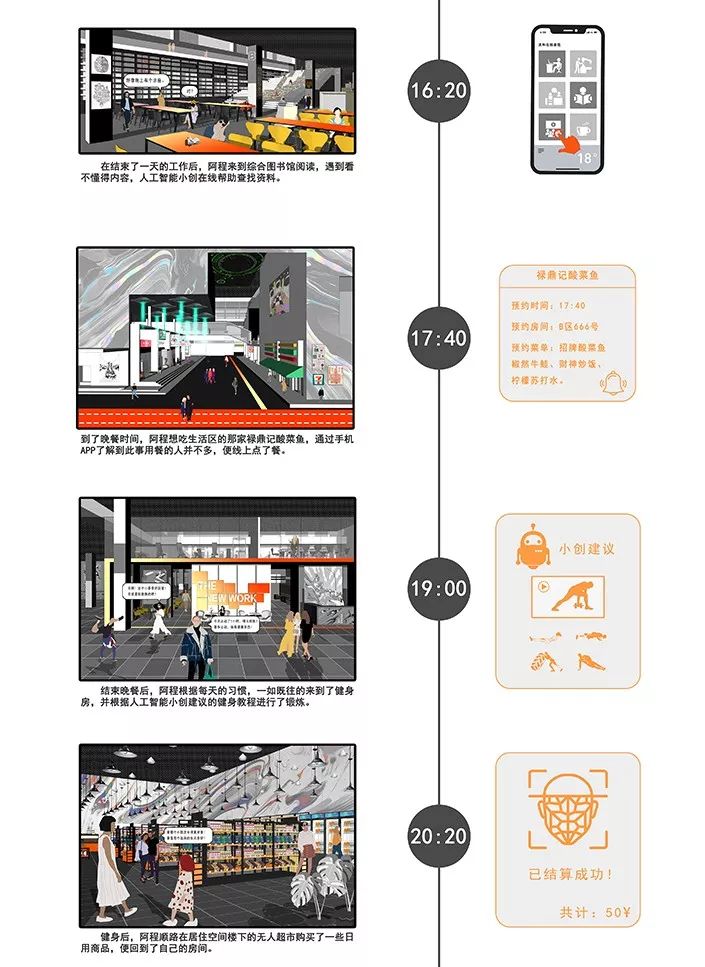 Reactor——集成化创客社区概念设计