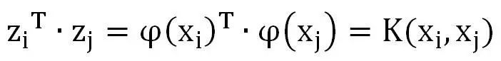 支持向量机（Support Vector Machines）