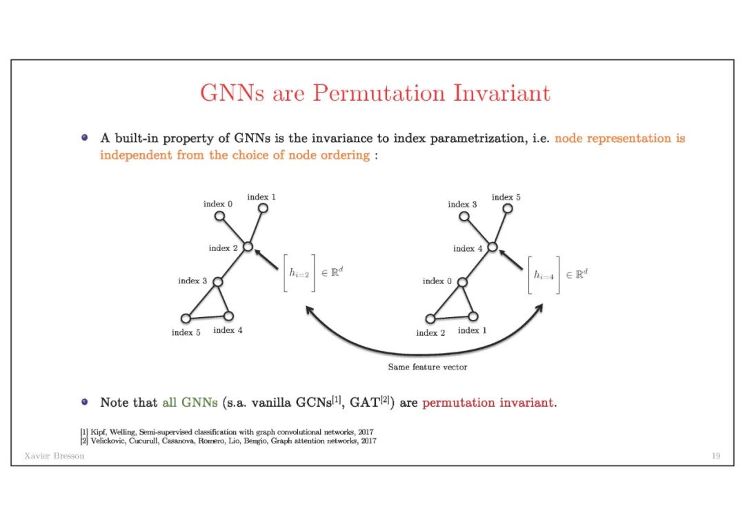 《图神经网络架构》最新进展，NTU-Xavier Bresson教授讲解，附视频与82页PPT