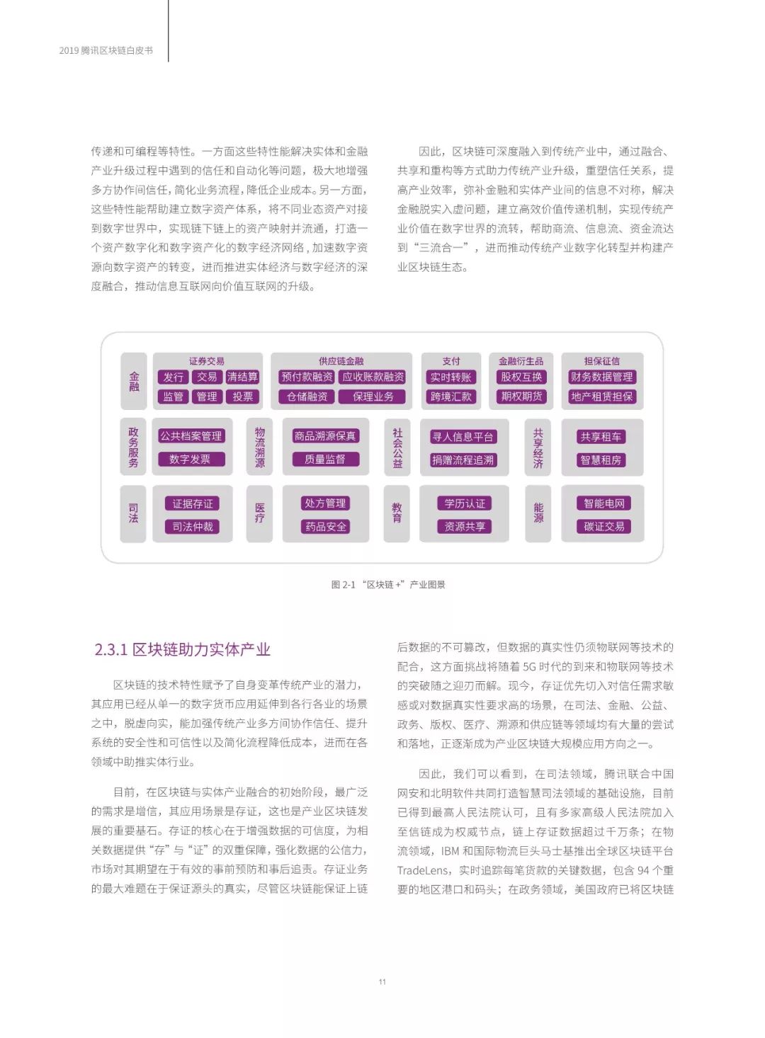 【区块链】2019腾讯区块链白皮书