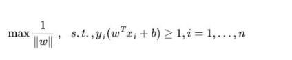 关于支持向量机（SVM）的原理，你了解多少？（万字长文 速收）