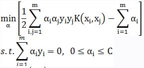 读书笔记（9）│支持向量机(SVM)算法及应用