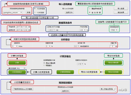 Video Analyzer视频体验分析平台发布