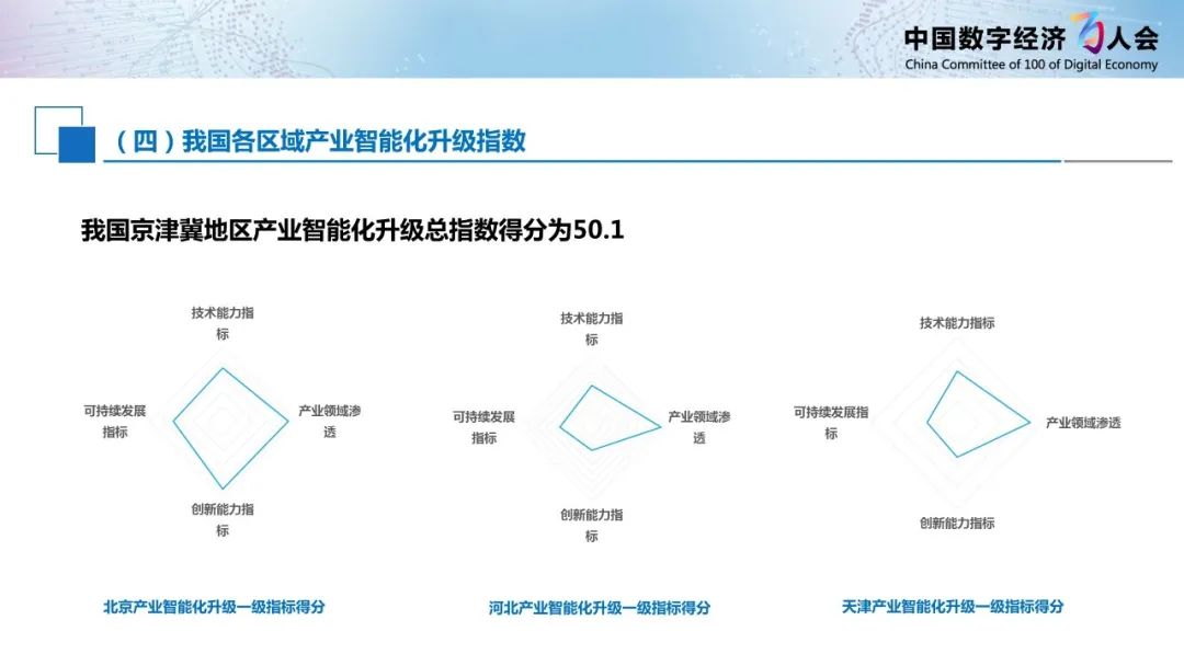 《新一代人工智能白皮书（2020年） ——产业智能化升级》正式发布