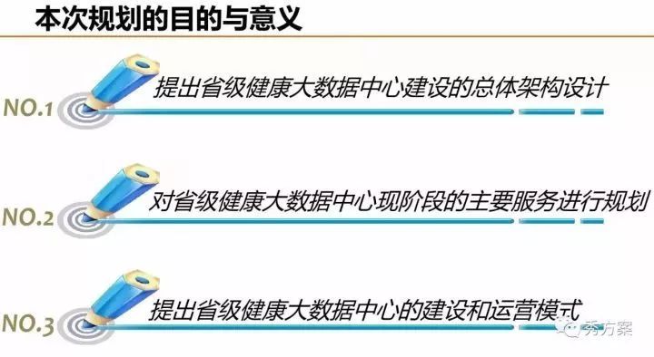 健康大数据中心总体规划方案(ppt)