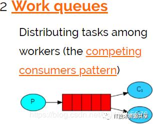 学成网 第5天 讲义-消息队列 RabbitMQ GridFS