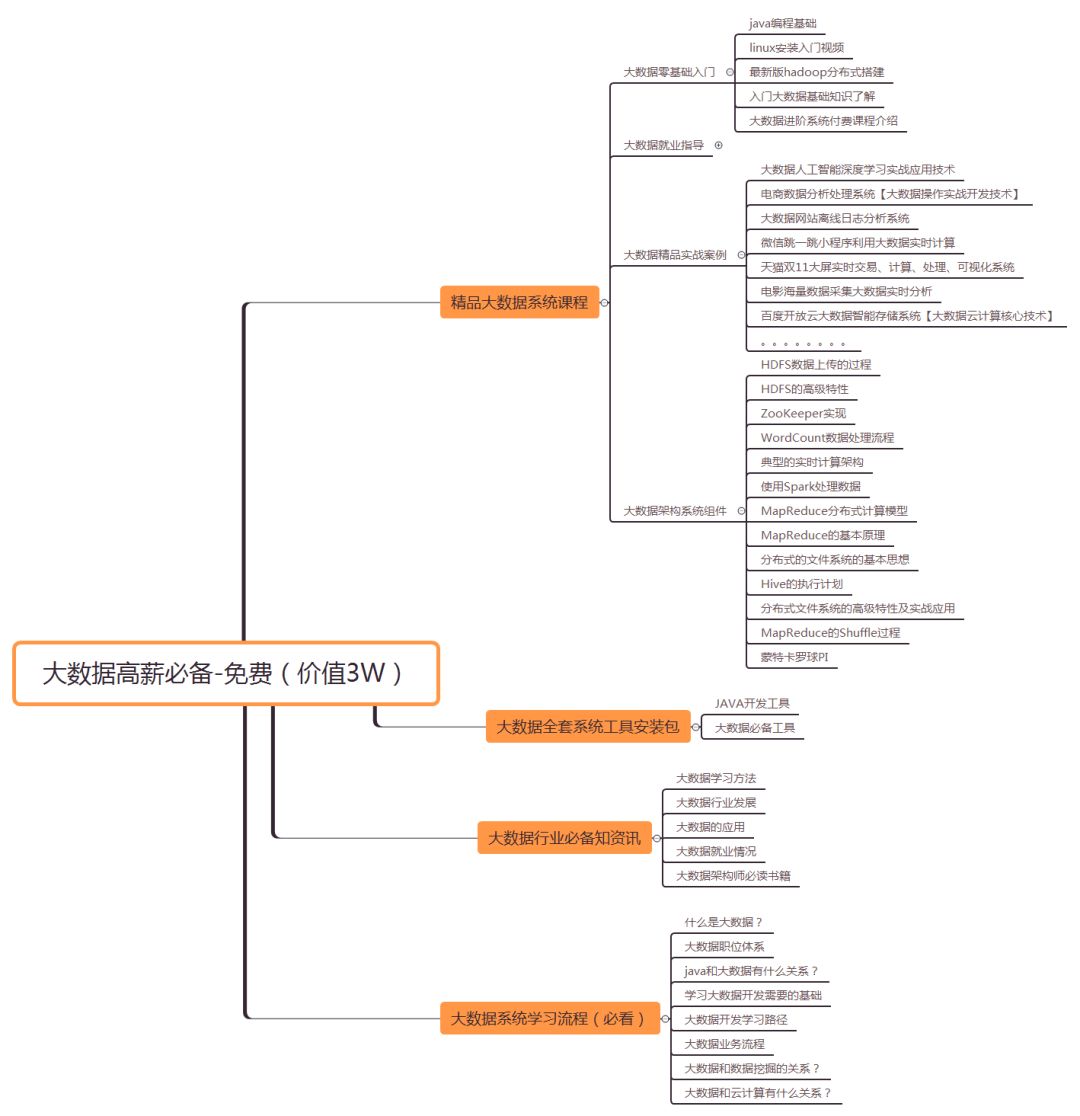 5G时代的到来，到底会对程序员造成什么影响？