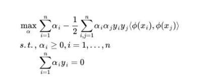 关于支持向量机（SVM）的原理，你了解多少？（万字长文 速收）