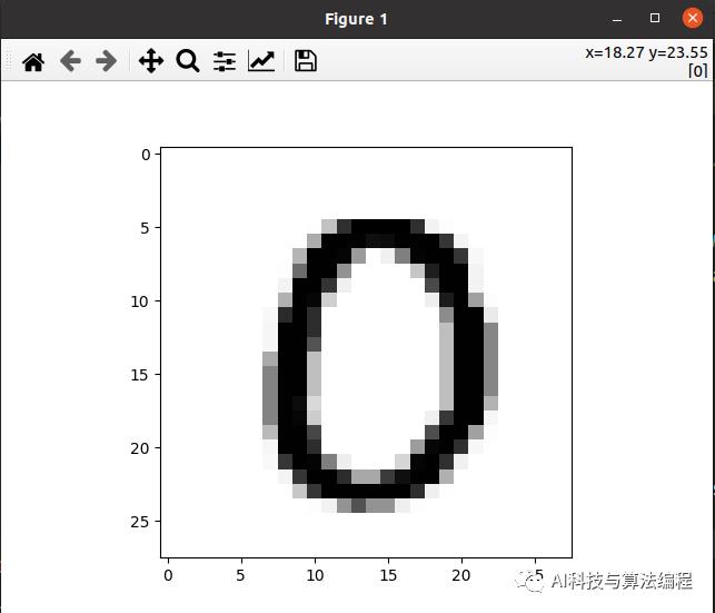 神经网络初探4：Tensorflow2.0数据集与神经网络初探