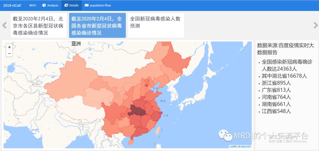 developing a data product with R-- 新冠疫情数据分析