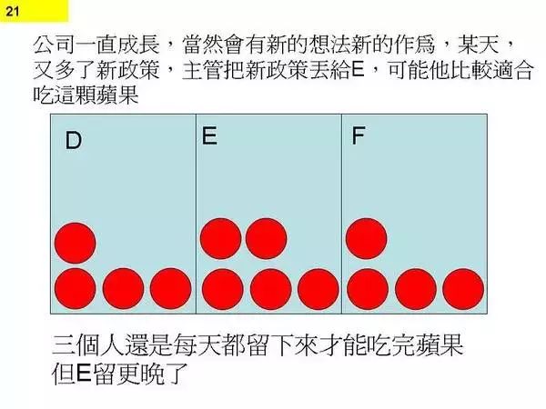 程序员为何一直加班