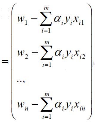 这样一步一步推导支持向量机，谁还看不懂？