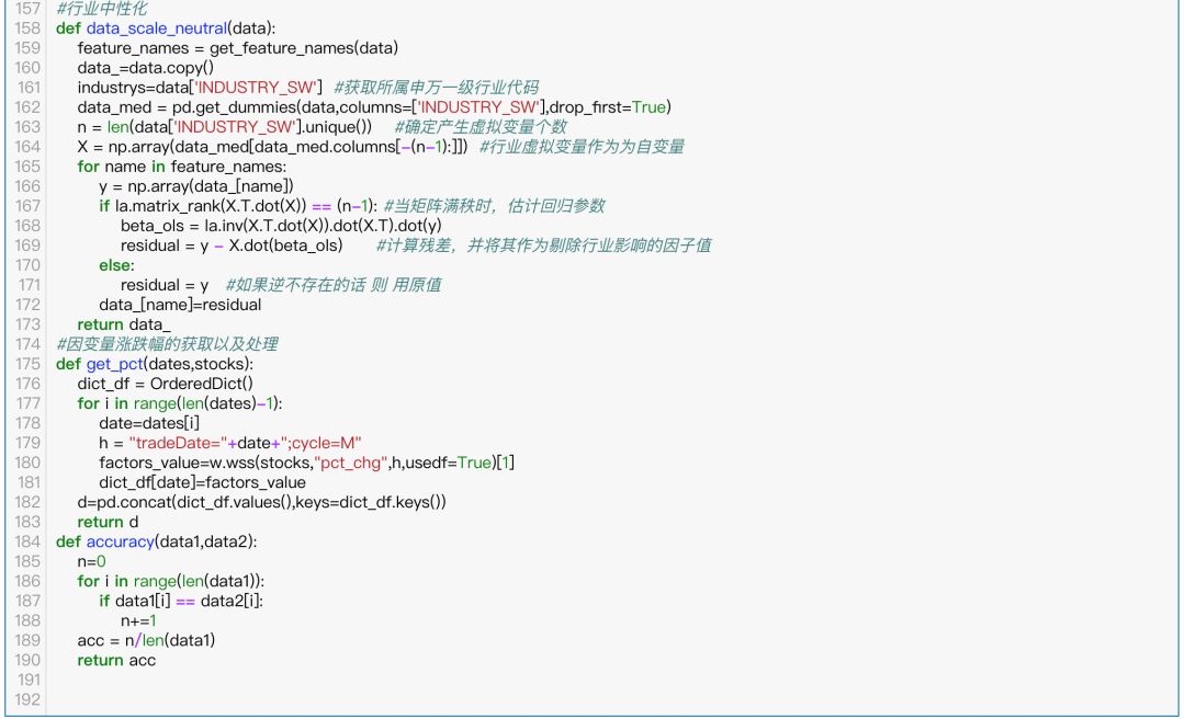 人工智能选股系列——支持向量机（SVM）模型