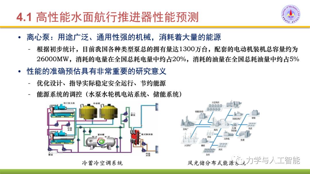 融合物理模型的神经网络应用探索