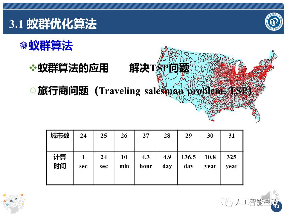 人工智能基础(3)--搜索的高级策略(2)