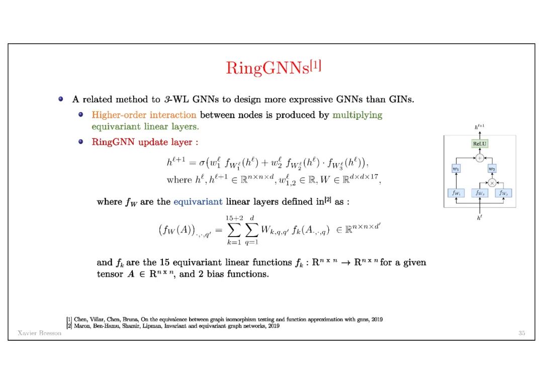 《图神经网络架构》最新进展，NTU-Xavier Bresson教授讲解，附视频与82页PPT