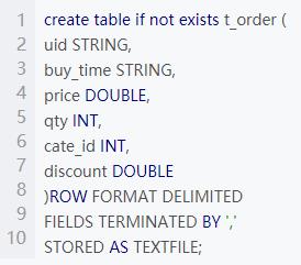 【D】京东金融数据分析：MySQL+HIVE的结合应用案例详解【附全代码】