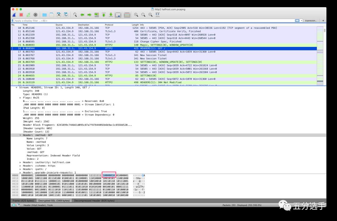 HTTP/2 HPACK 实际应用举例