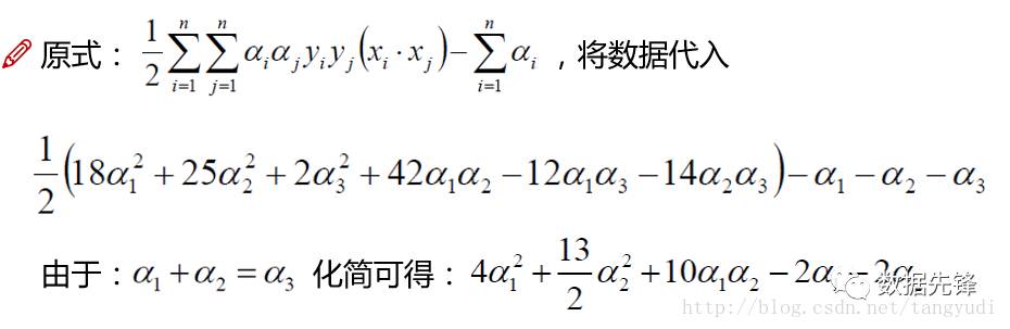 通俗讲解支持向量机