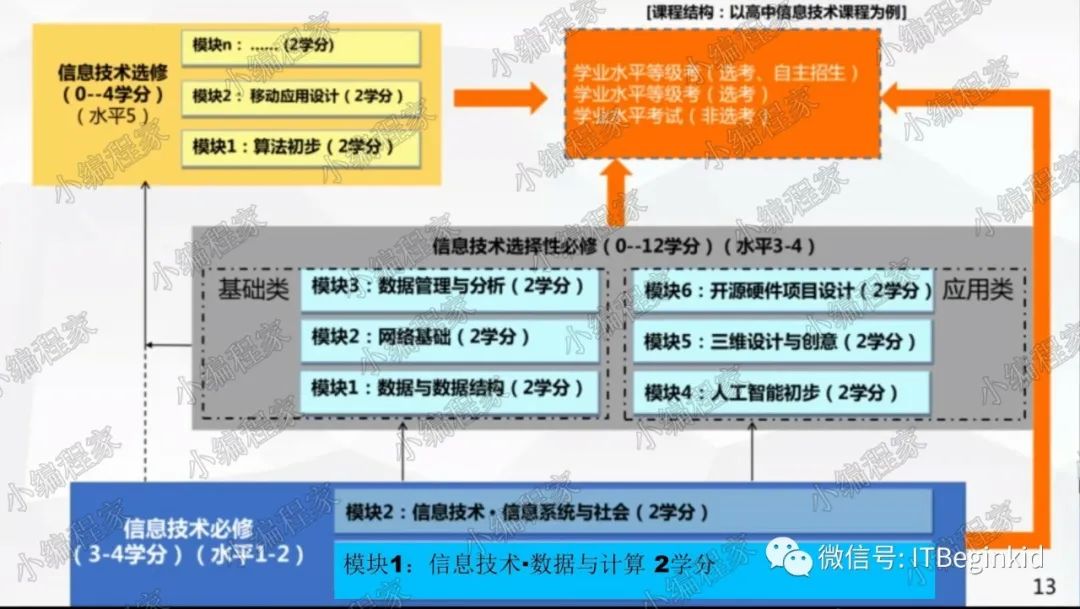 当他们还在讨论人工智能是好是坏？浙江却已经这样做