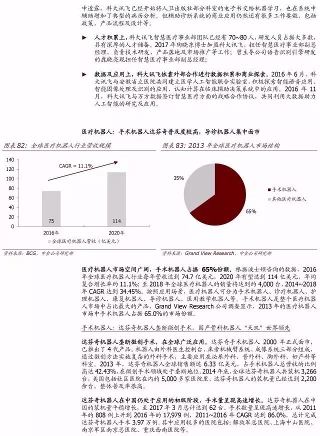 顶级报告:人工智能时代，10 年之后我们还能干什么？（收藏）