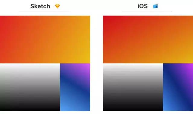为什么你的 APP 在 Sketch 上看起来更好: 探索 Sketch 和 iOS 的渲染差异