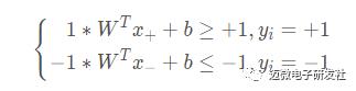 机器学习算法之——支持向量机(Support Vector Machine, SVM）