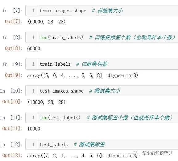 简单的卷积神经网络