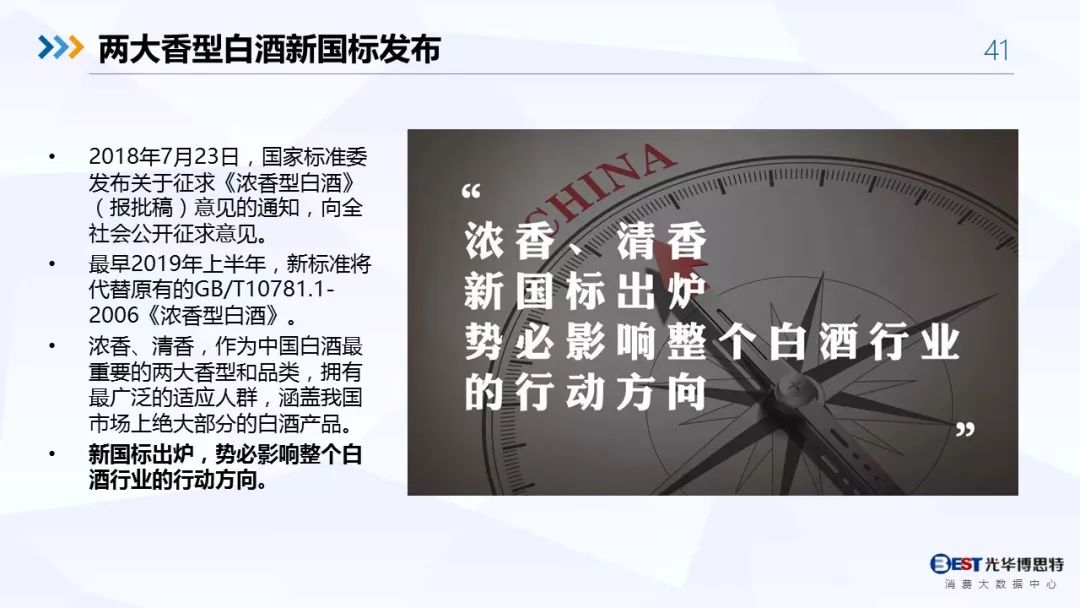 【重磅！】中国白酒行业大数据分析与品牌竞争策略报告