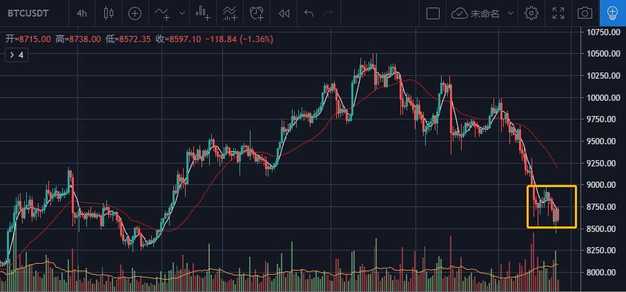 不管你信不信，数字货币时代已经来临