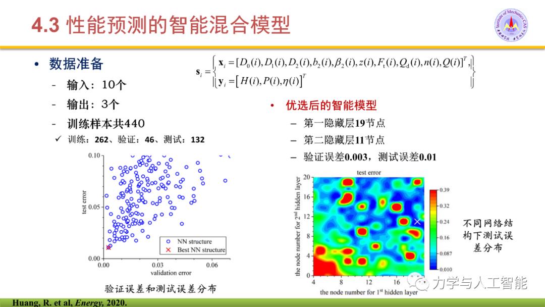 融合物理模型的神经网络应用探索