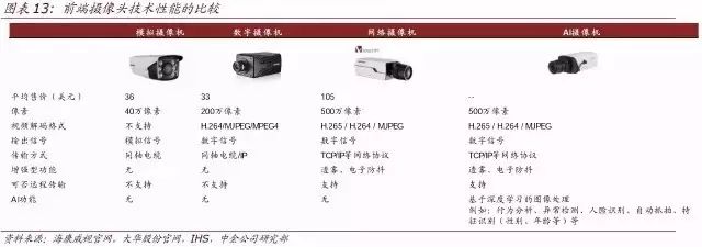 顶级报告:人工智能时代，10 年之后我们还能干什么？（收藏）