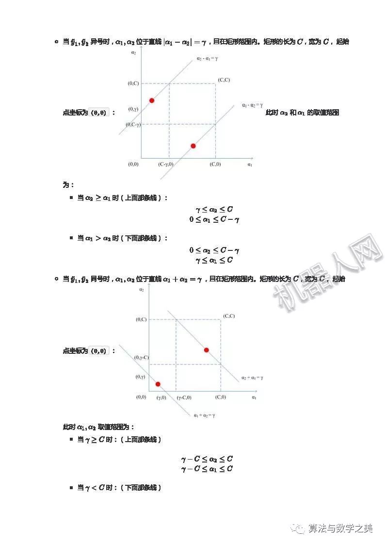 AI算法连载07：统计之支持向量机模型