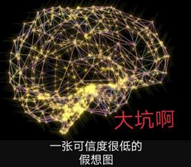 史上最全的卷积神经网络介绍，深入浅出了解AI的数学算法......