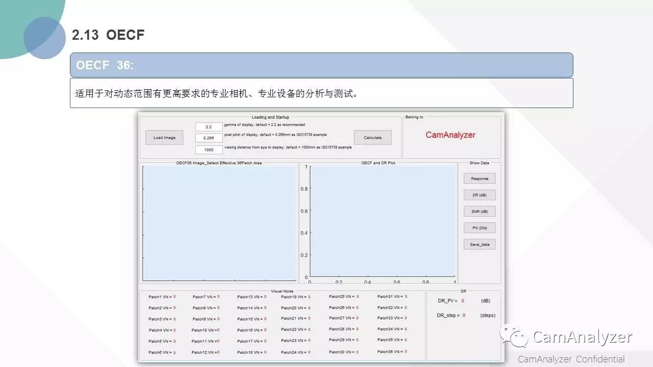 CamAnalyzer新简介