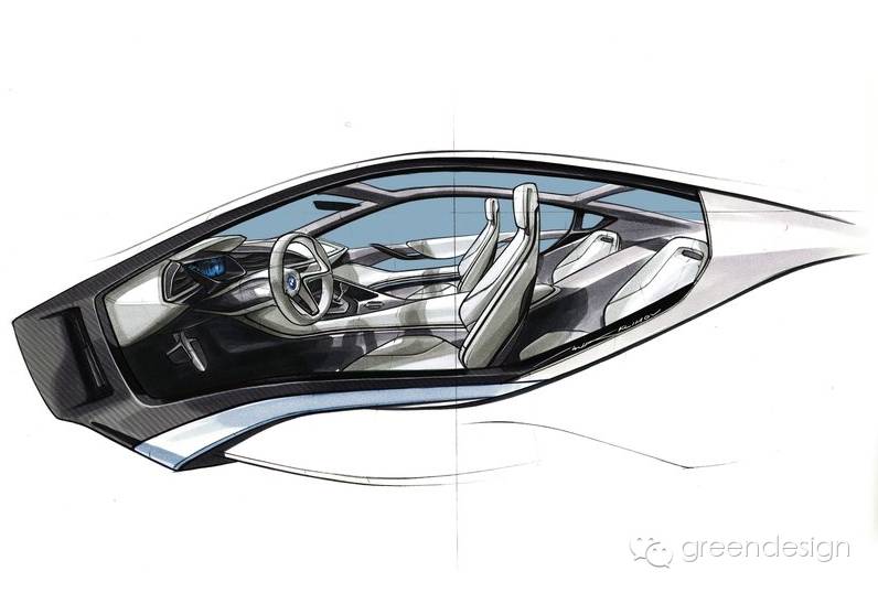 Sketch | 五年内车型原厂图总结：BMW 48款车型内外饰作品