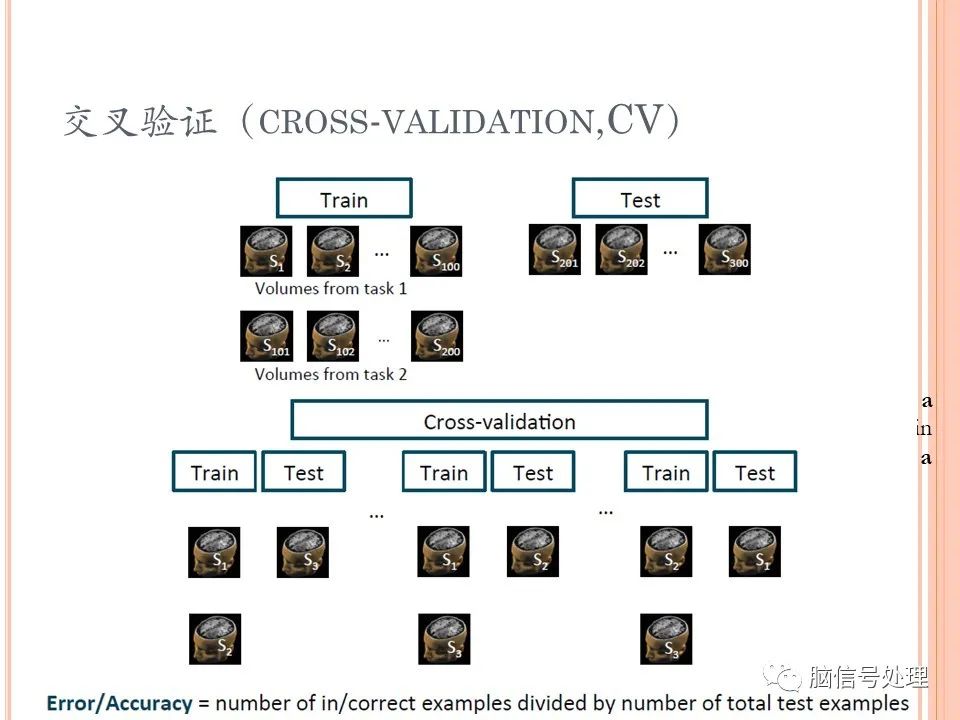 关于支持向量机的一点简介