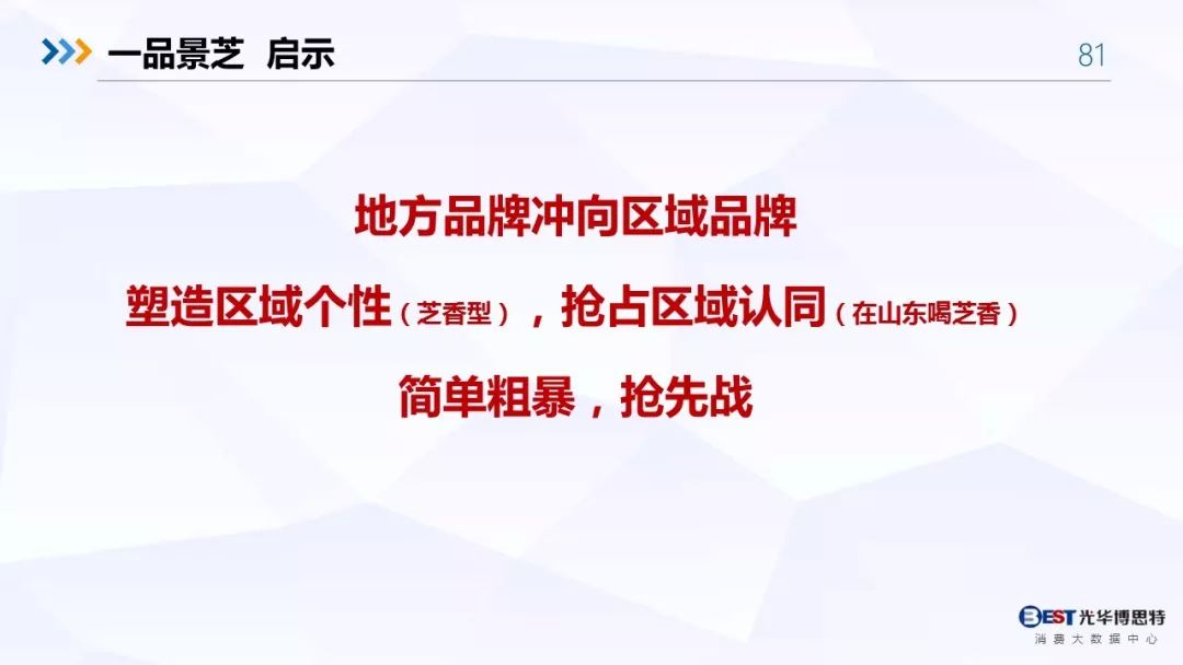 【重磅！】中国白酒行业大数据分析与品牌竞争策略报告