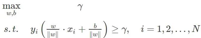 深入理解支持向量机（SVM）