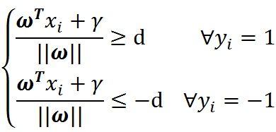 支持向量机原理篇之手撕线性SVM