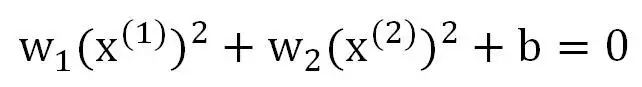 支持向量机（Support Vector Machines）