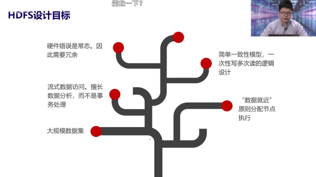 大数据就业免费实训正式开班，欢迎继续报名！