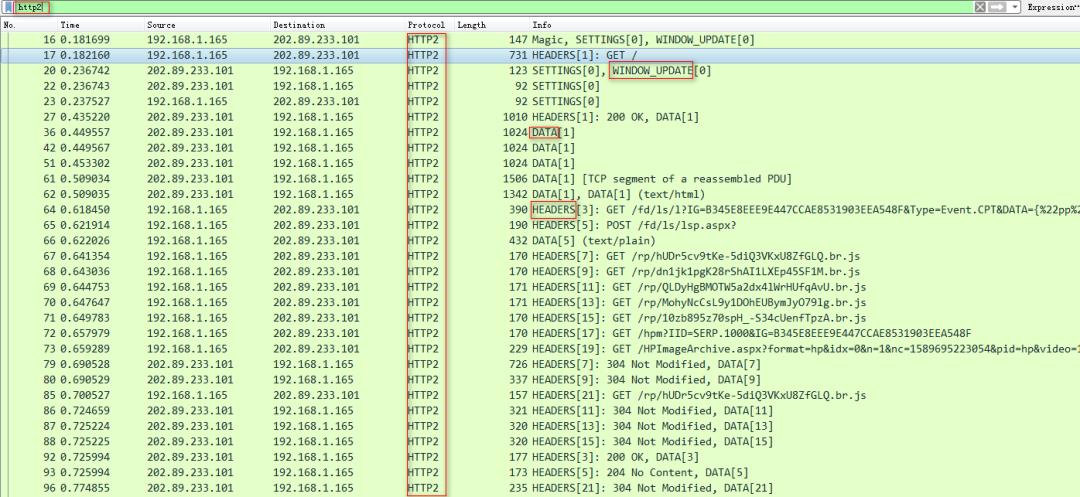 都 HTTP/3 了，HTTP/2 还不了解一下？